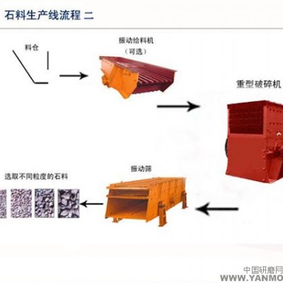 铂思特中低品位钾长石选矿设备长石对辊破碎机长石制砂生产设备