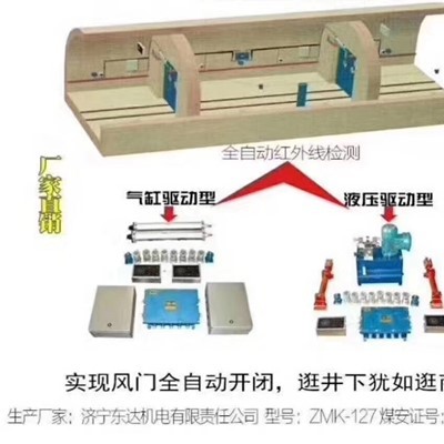 全自动无压风门127V主机同时控制2道风门