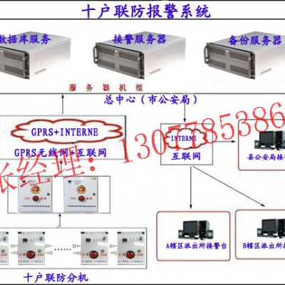 十户联防报警装置，商铺十户联防系统