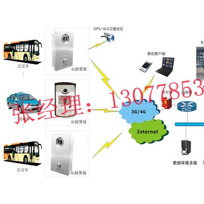 公交车一键紧急报警，公交车一键式报警系统