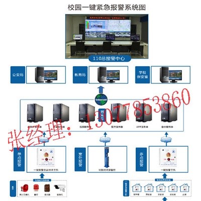 学校一键报警系统采购，校园一键报警系统