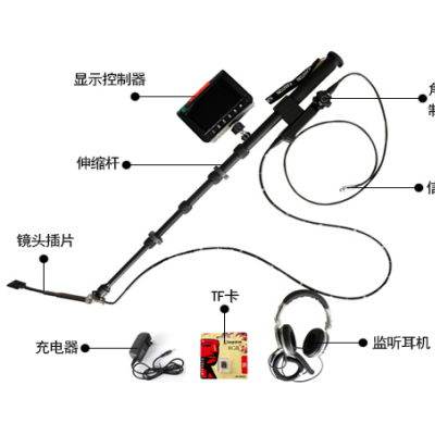 FM门下观测镜 门缝内窥镜 门下内窥镜 门缝搜查镜拍照录像