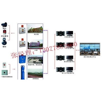 校园一键报警，校园一键紧急报警系统