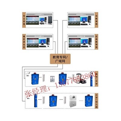 校园一键报警系统设计方案，学校一键报警系统方案