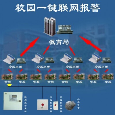 校园一键式紧急报警系统应用,校园一键式报警