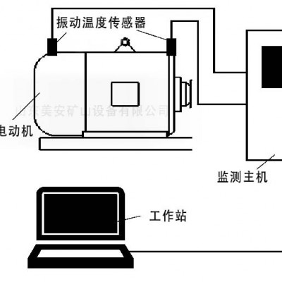 煤矿井固定设备电动机前后轴承温度振动震动在线监测系统