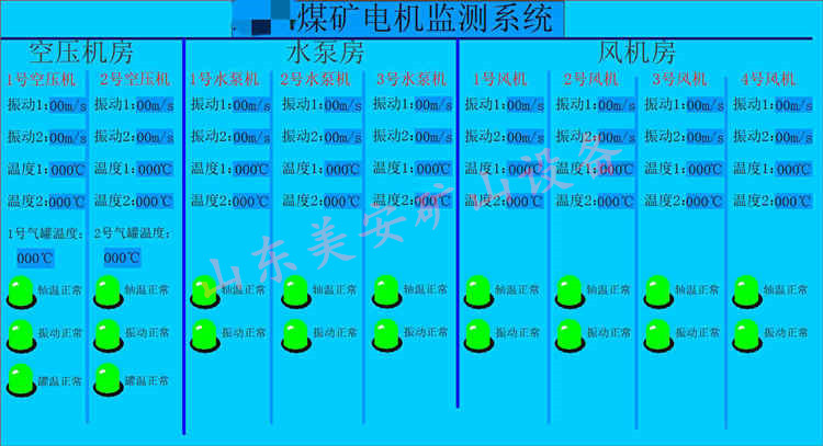 电动机主要轴承温度振动震动监测监控装置煤矿井