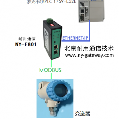 北京耐用通信Modbus转EtherNET/IP网关模块