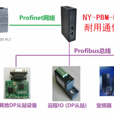 北京耐用通信Profibus-DP转Profinet网关模块