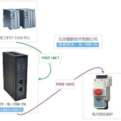 北京稳联技术Profibus-DP转Profinet网关模块