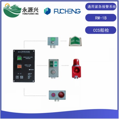 厂家RM-1B船用通用报警主机CCS船检