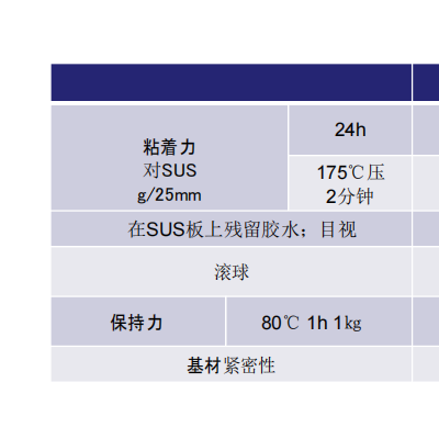 日本东洋聚氨酯粘合保护膜