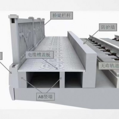 电缆槽钢模具生产加工钢模具厂家